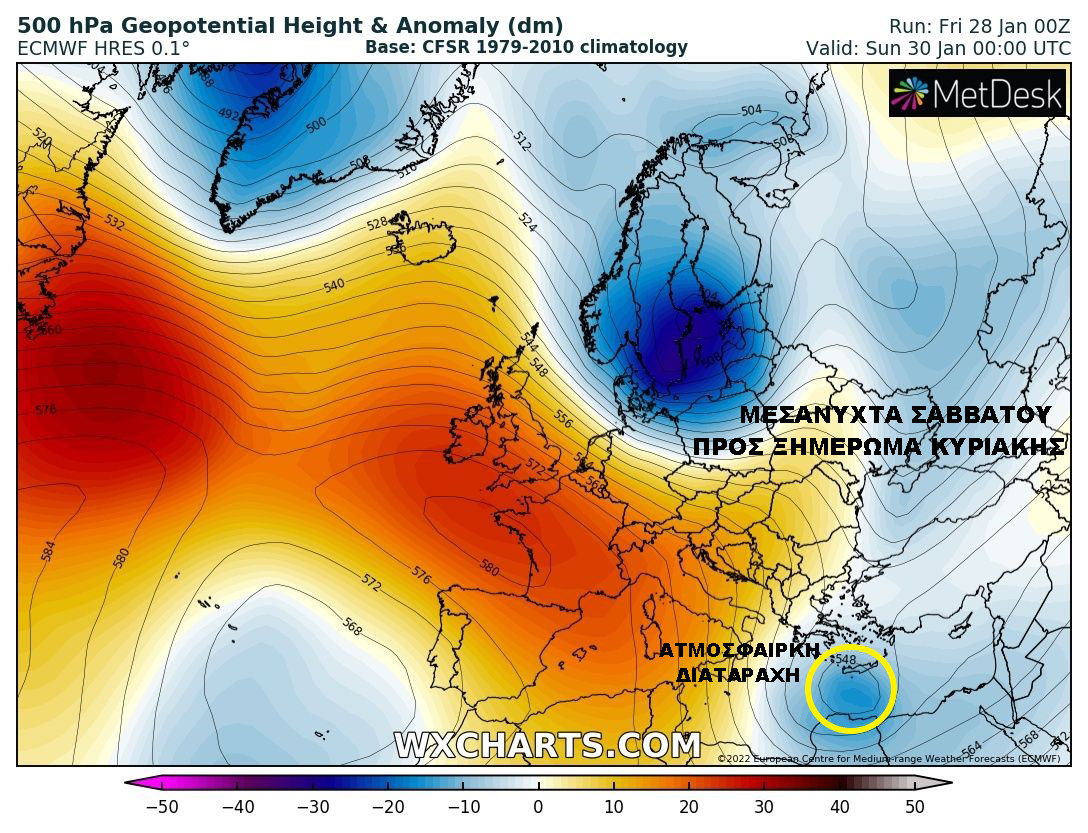 Καιρός 29 17