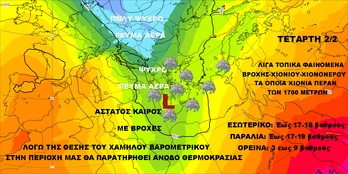 Καιρός 1 25