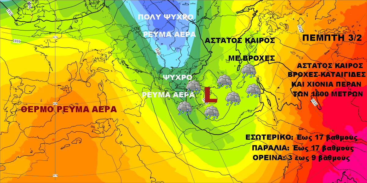 Καιρός 1 26