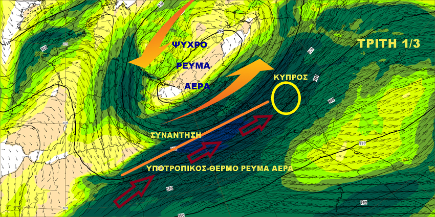 Καιρός 1 32