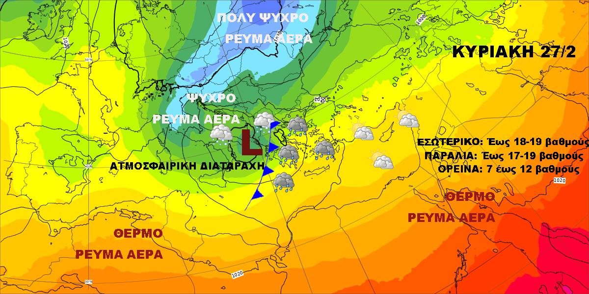 Καιρός 26 23