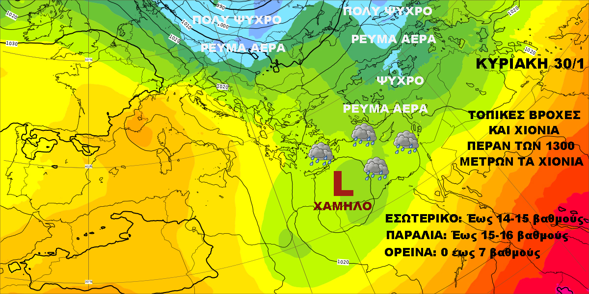 Καιρός 28 17