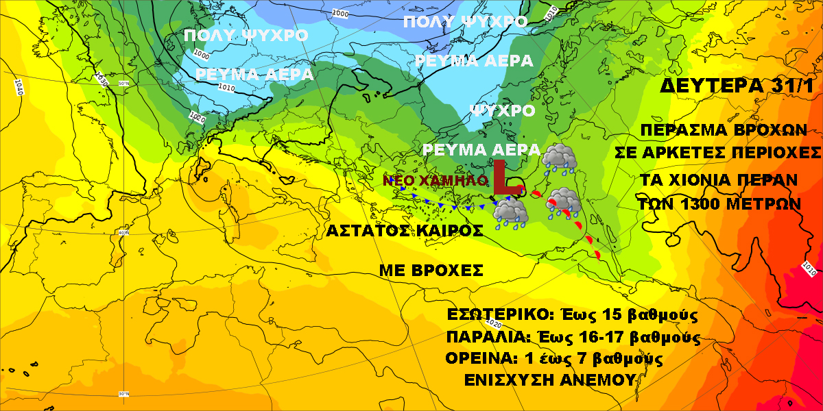 Καιρός 29 16