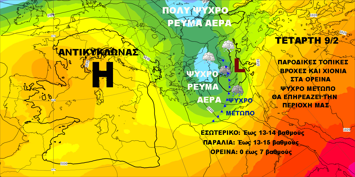 Καιρός 7 26