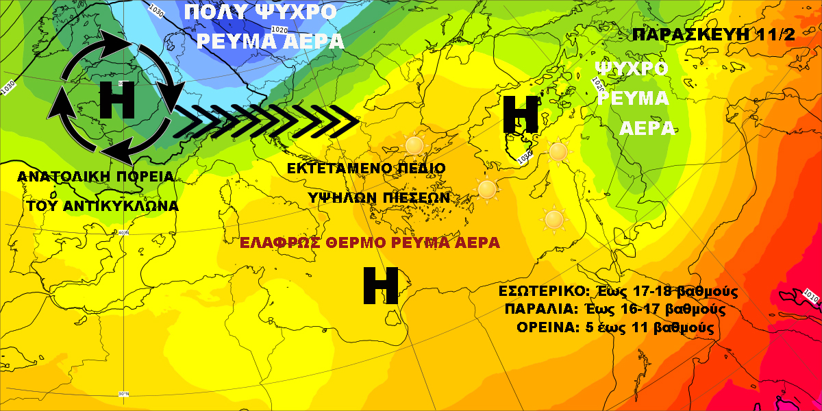 Καιρός 9 26