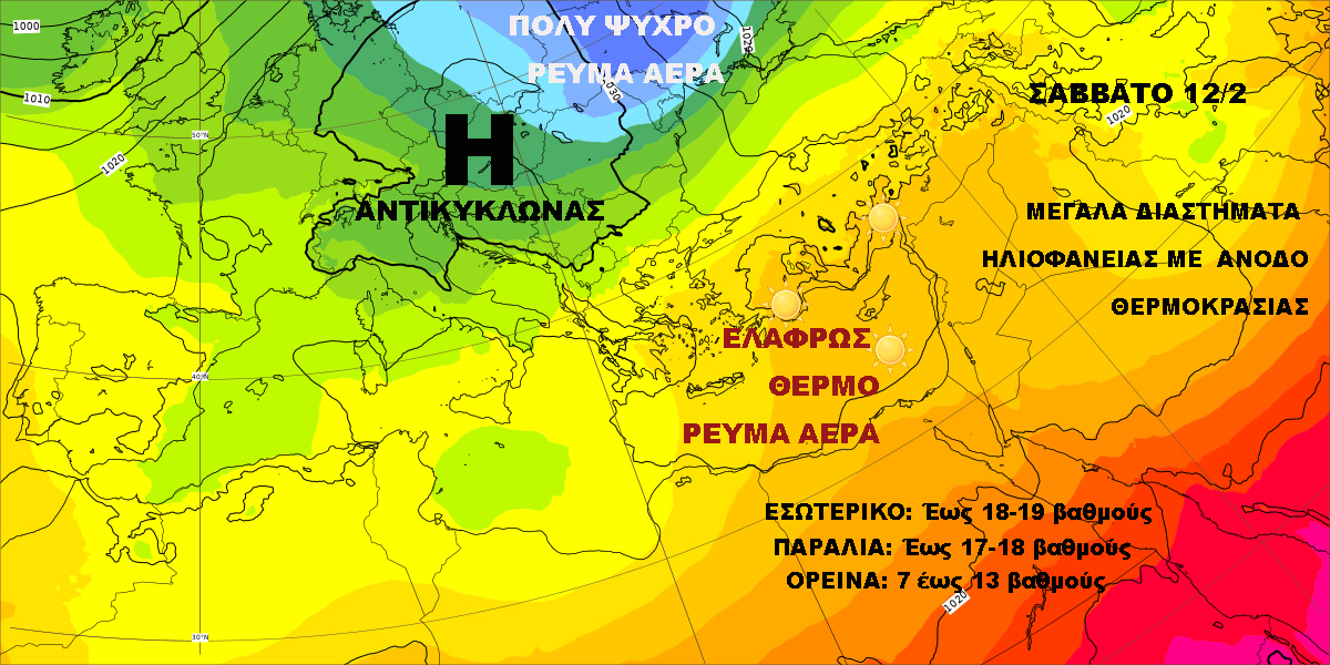 Καιρός 10 26