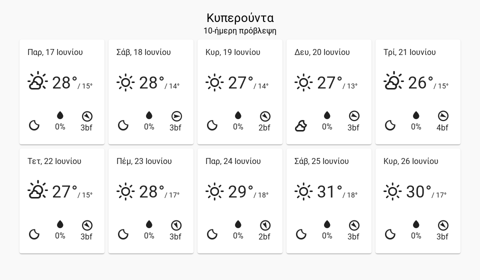 10dayforecast KYP desktop 5