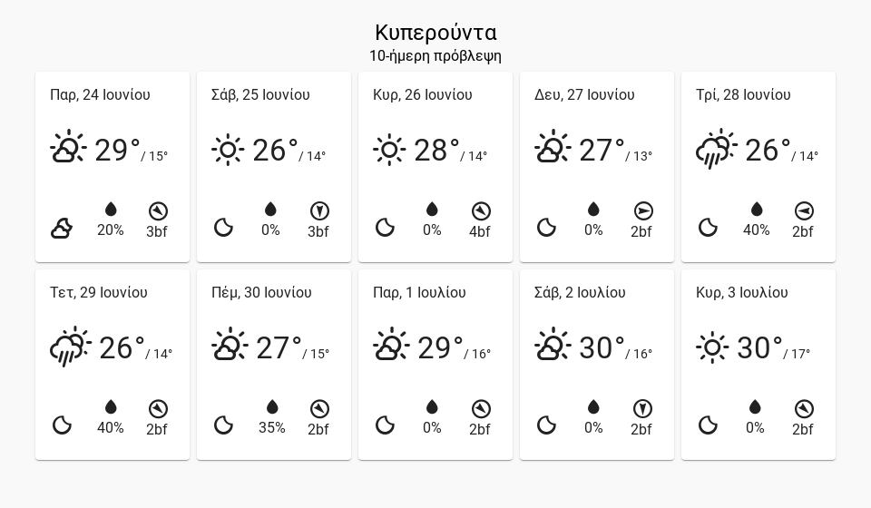 10dayforecast KYP desktop 6