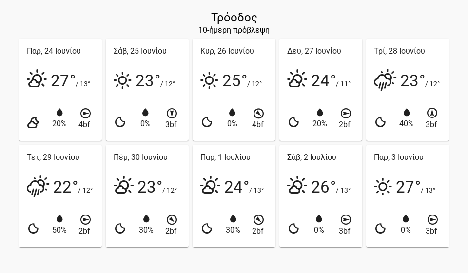 10dayforecast TRO desktop 7