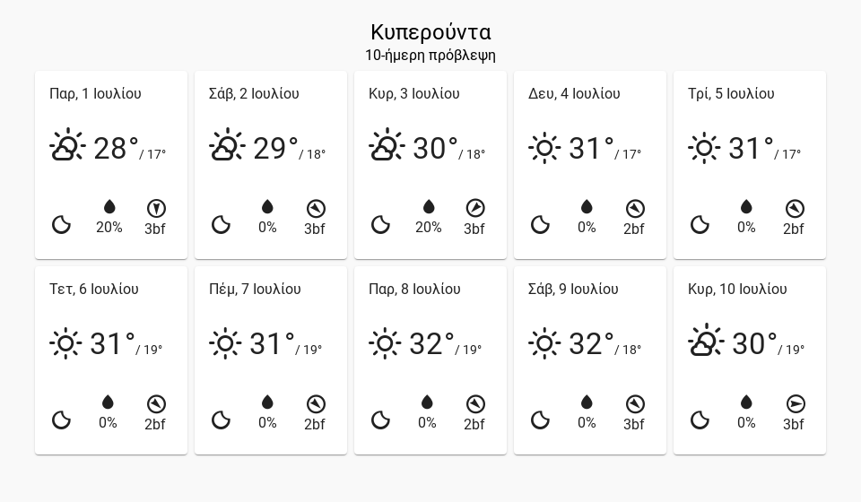 10dayforecast KYP desktop 7