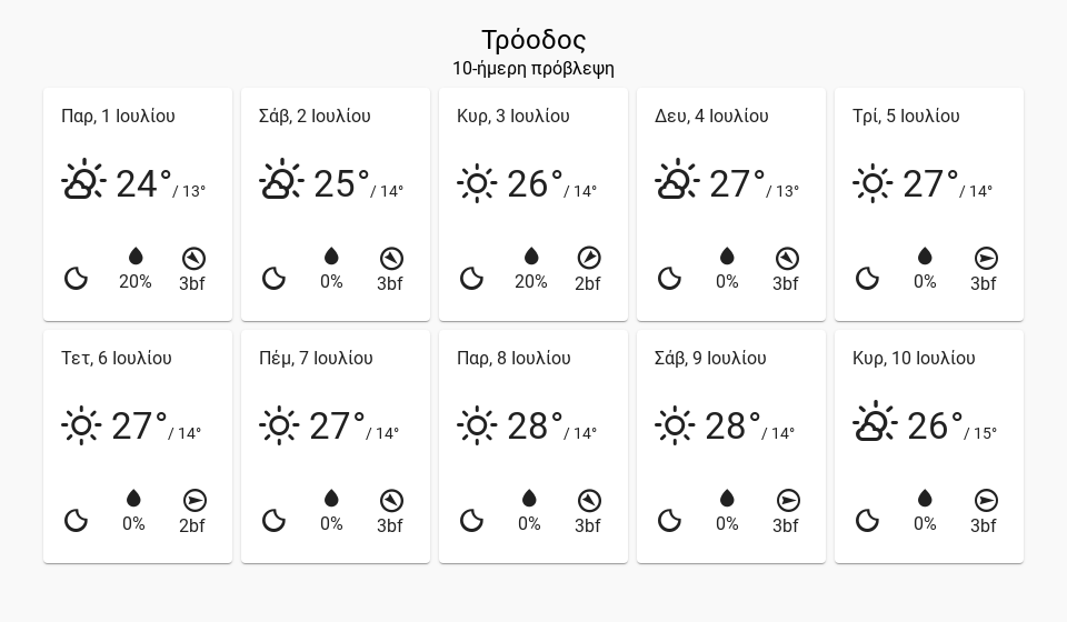 10dayforecast TRO desktop 9