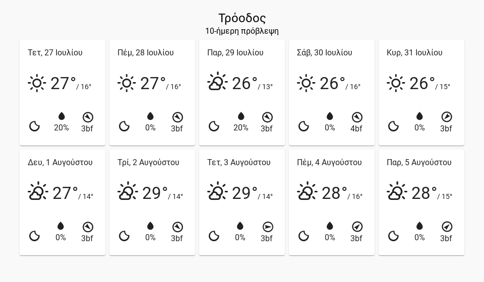 10dayforecast TRO desktop 10