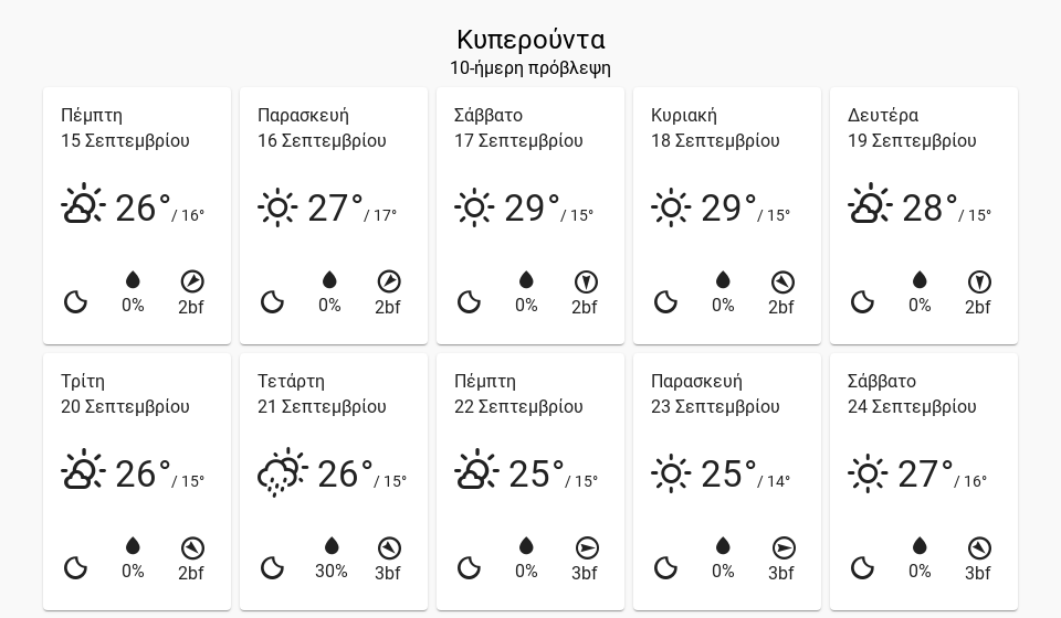 10dayforecast KYP desktop 2