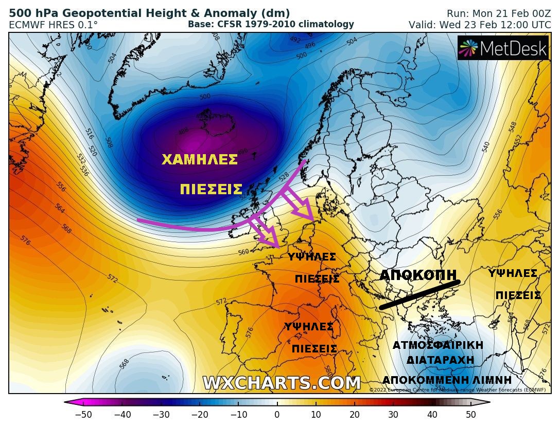 Καιρός 22 27