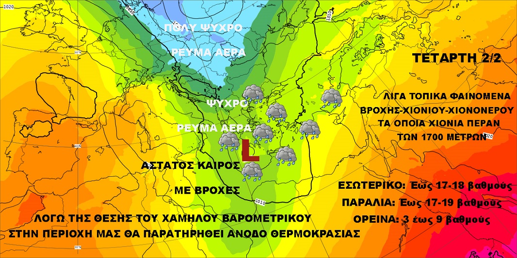 Καιρός 1 25