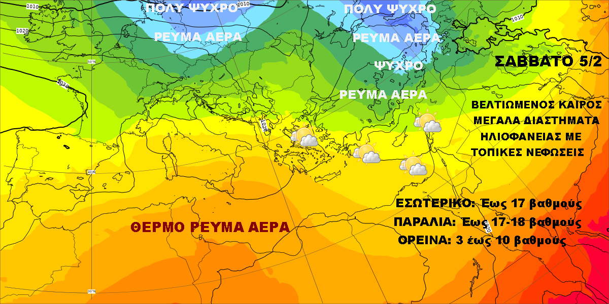 Καιρός 2 28