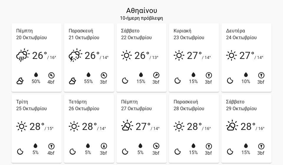 10dayforecast ATH desktop 13