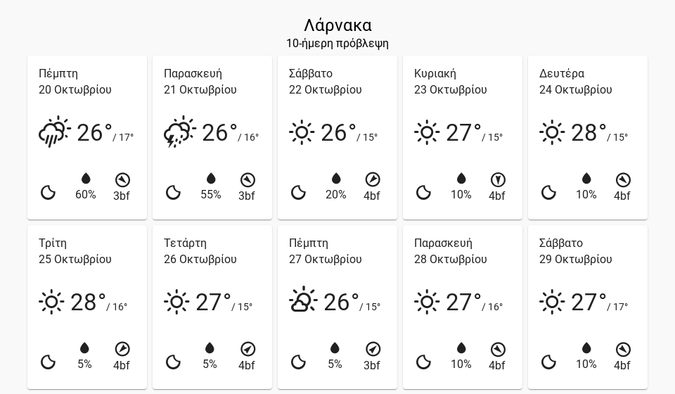 10dayforecast LCA desktop 8