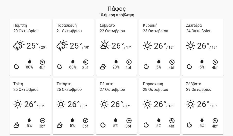 10dayforecast PAP desktop 8