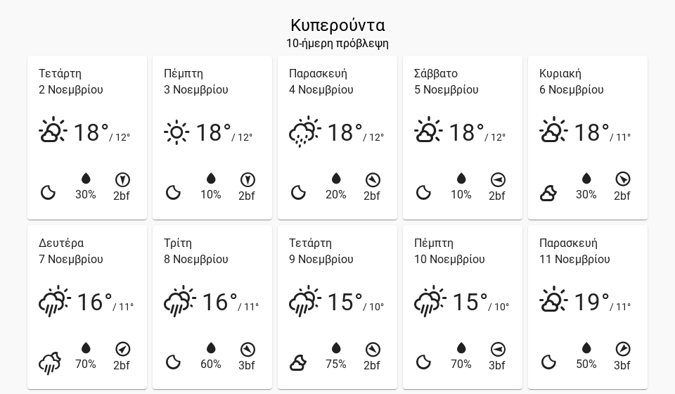 10dayforecast KYP desktop 9