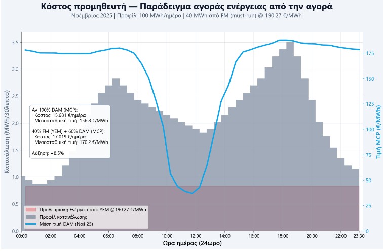 Screenshot 2026 03 09 153102